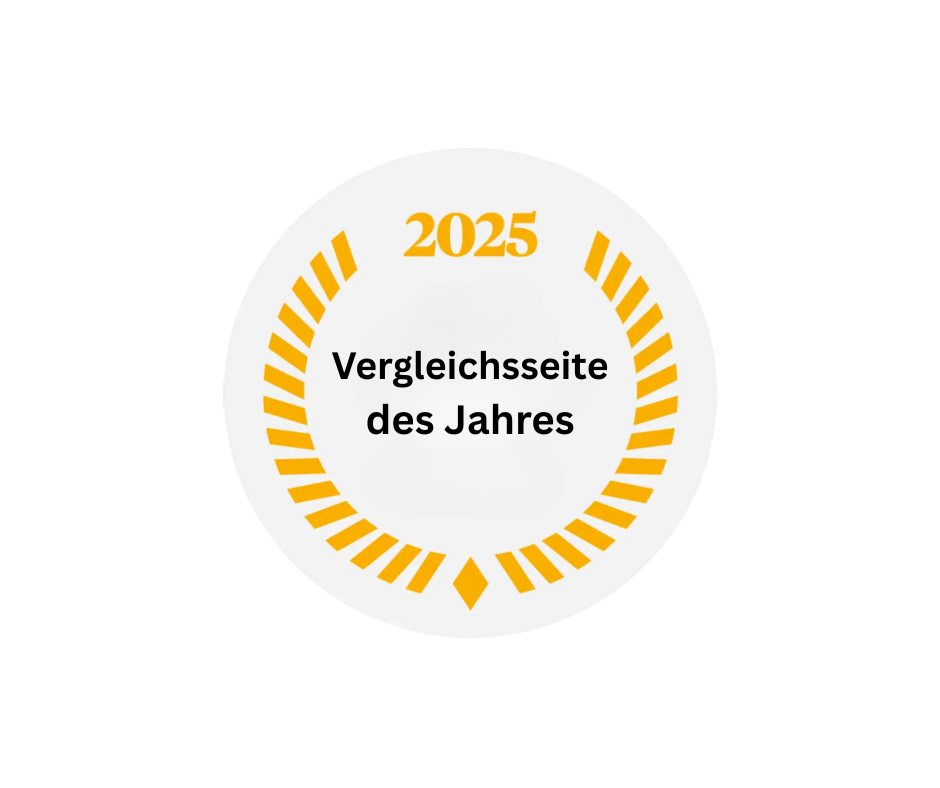 2025 Vergleichsseite des Jahres – KlarFinz