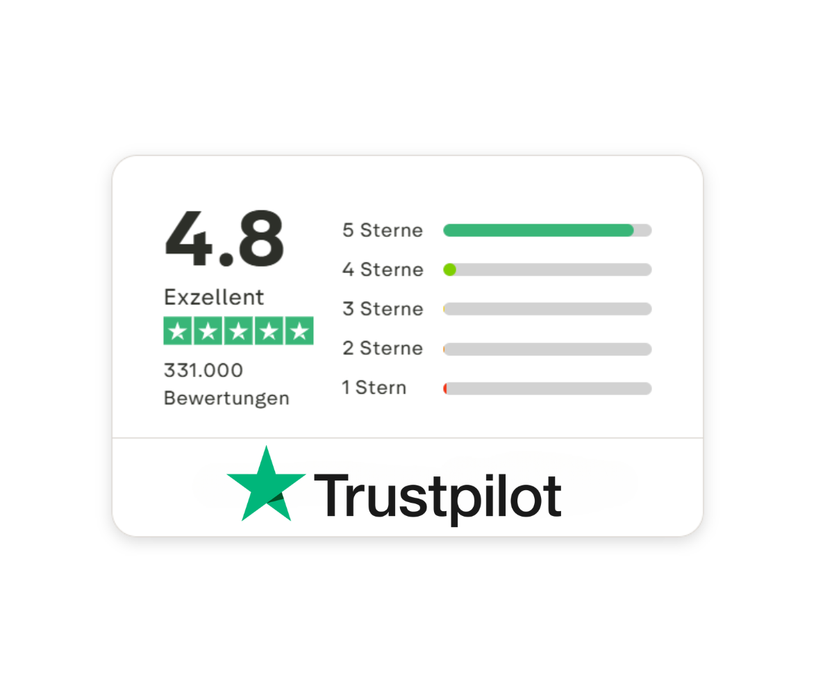 Trustpilot Bewertung – KlarFinz